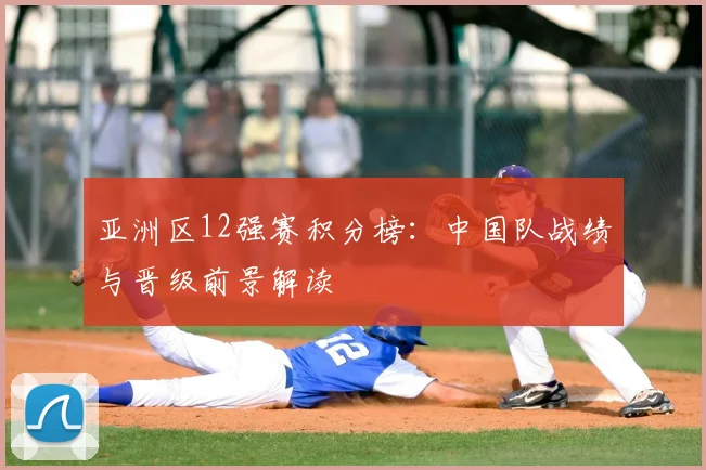 亚洲区12强赛积分榜：中国队战绩与晋级前景解读